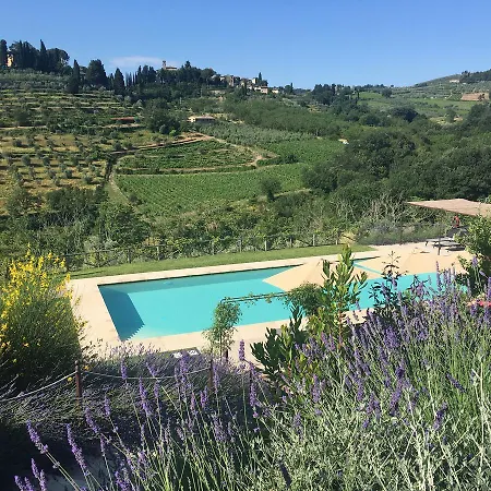 Borgo Del Cabreo 3* Greve in Chianti